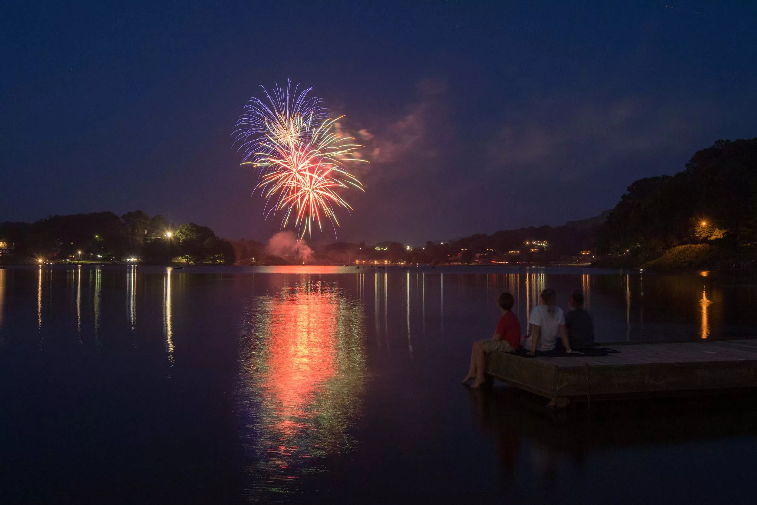 4th of July 2023 events and fireworks in West Virginia, Ohio and Kentucky